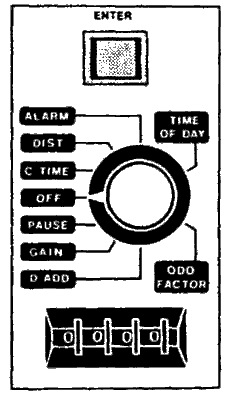 Set Mode Detail