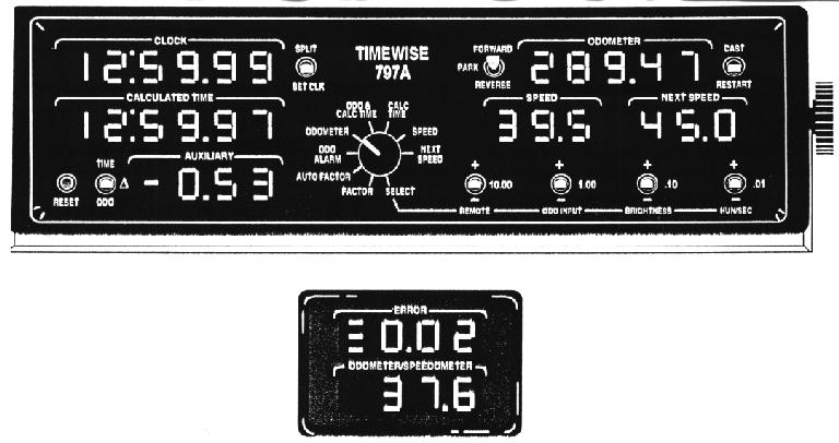 Timewise 797A