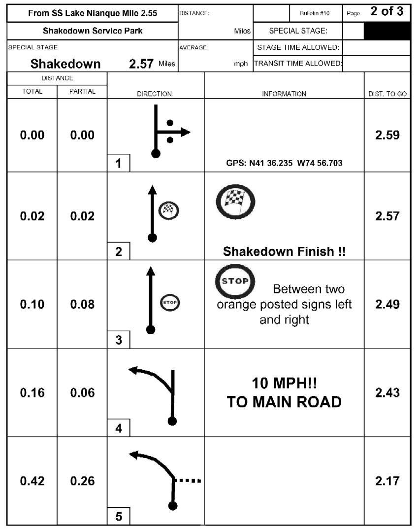 Route Book Page