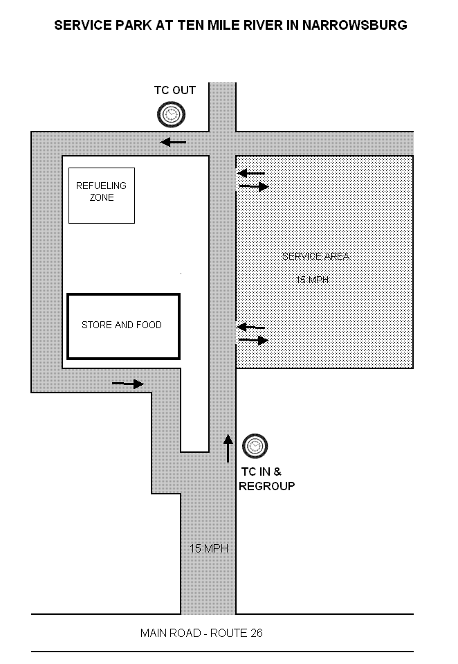 Map of Narrowsburg Service Park